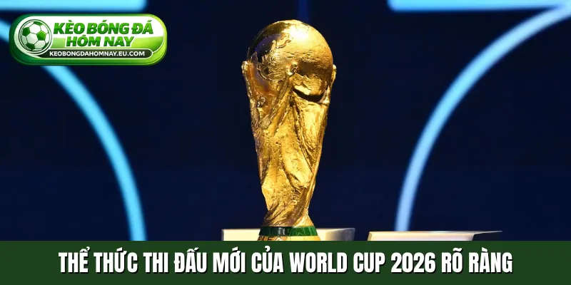 Thể thức thi đấu mới của World Cup 2026 rõ ràng
